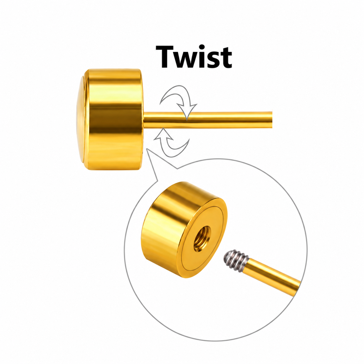 Diagram showing a gold-tone earring post twisting into its threaded flat back, with a close-up of the screw mechanism.
